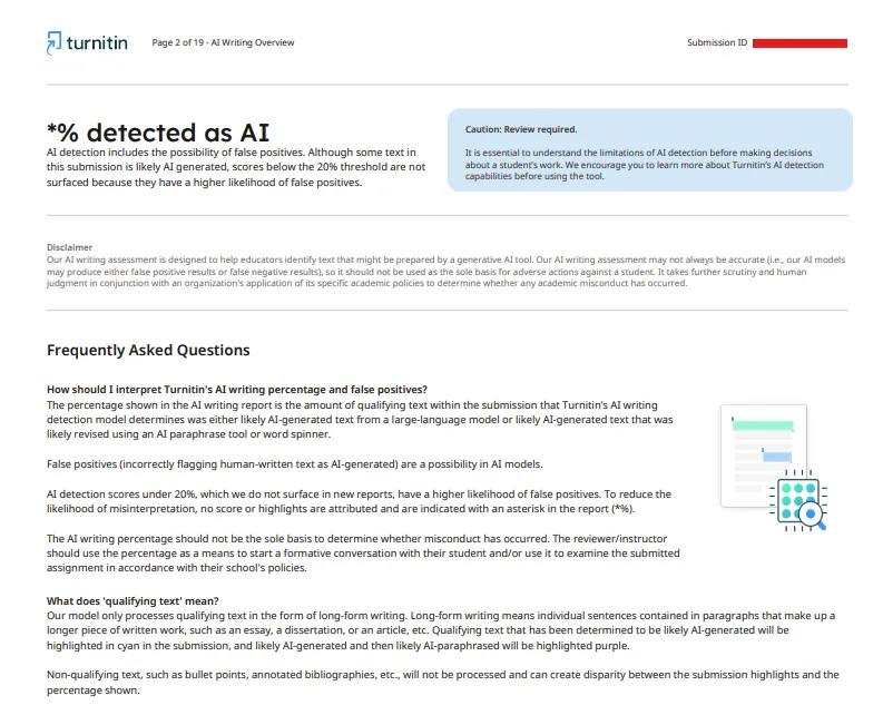 Lss than 20% detected as AI.png