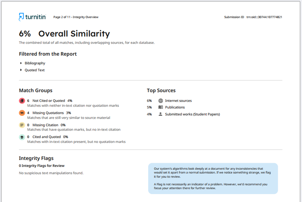 AI and Plagiarism Check Using Turnitin